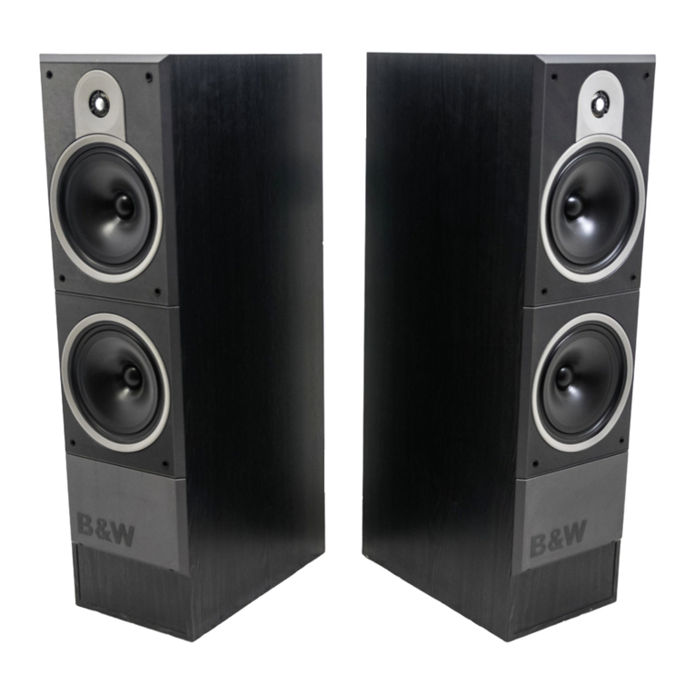 Bowers & Wilkins DM620 User manual