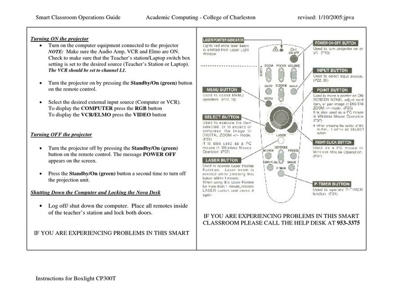 BOXLIGHT CP-300t user manual