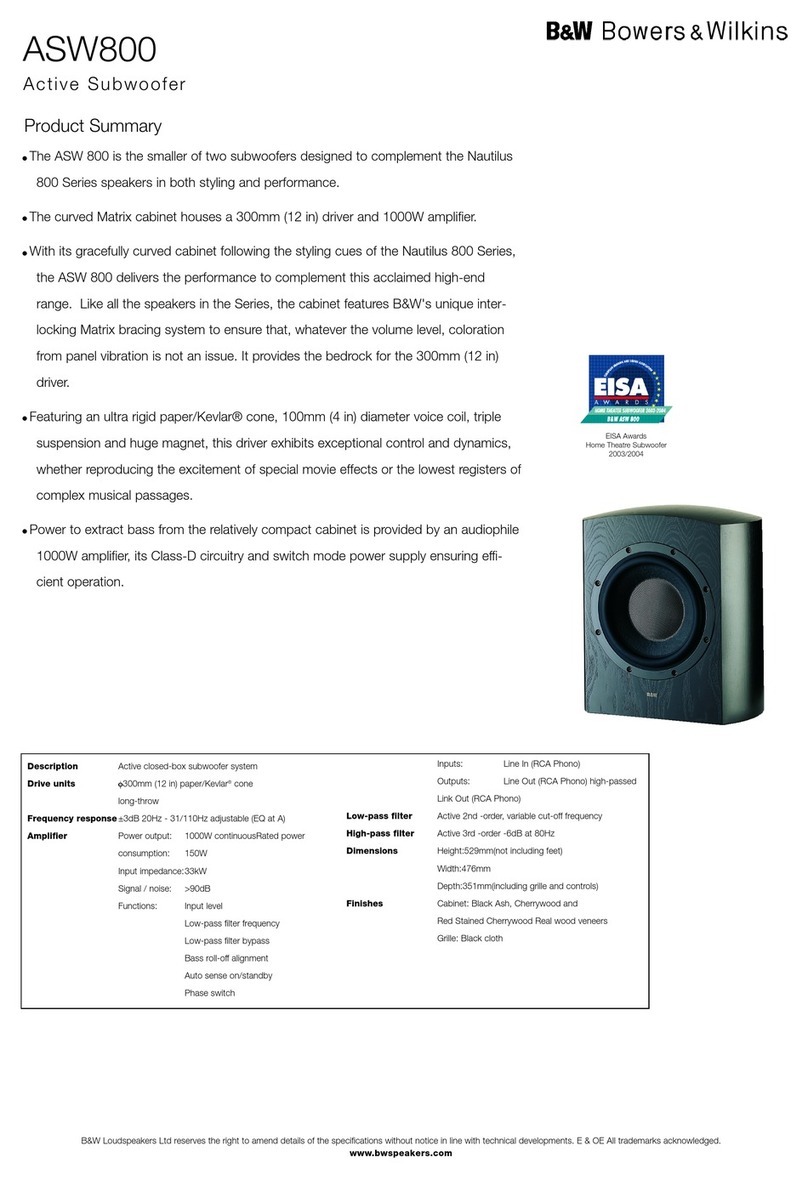Bowers & Wilkins ASW800 User manual