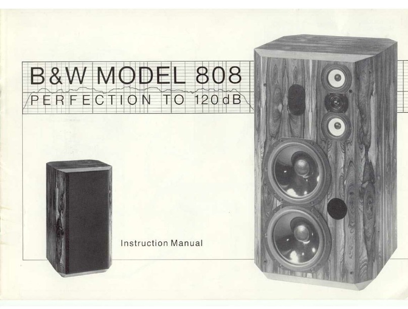 Bowers & Wilkins 808 instruction manual