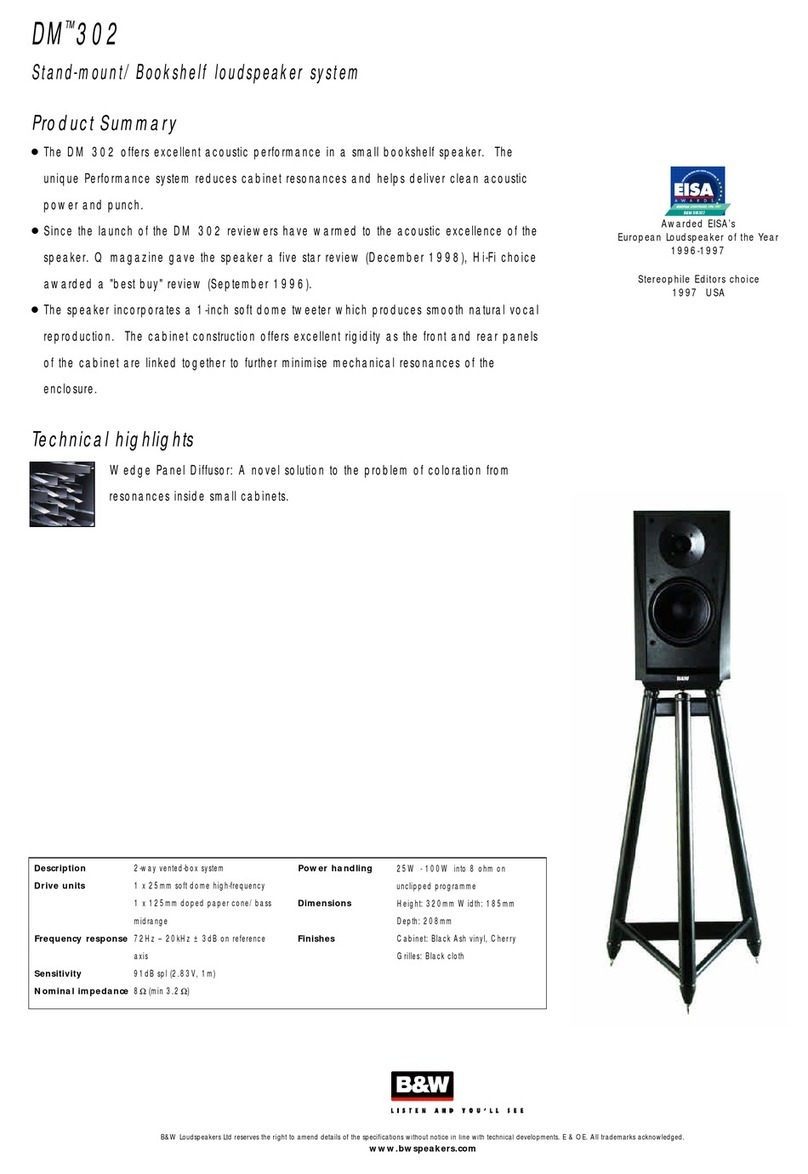 Bowers & Wilkins DM302 User manual