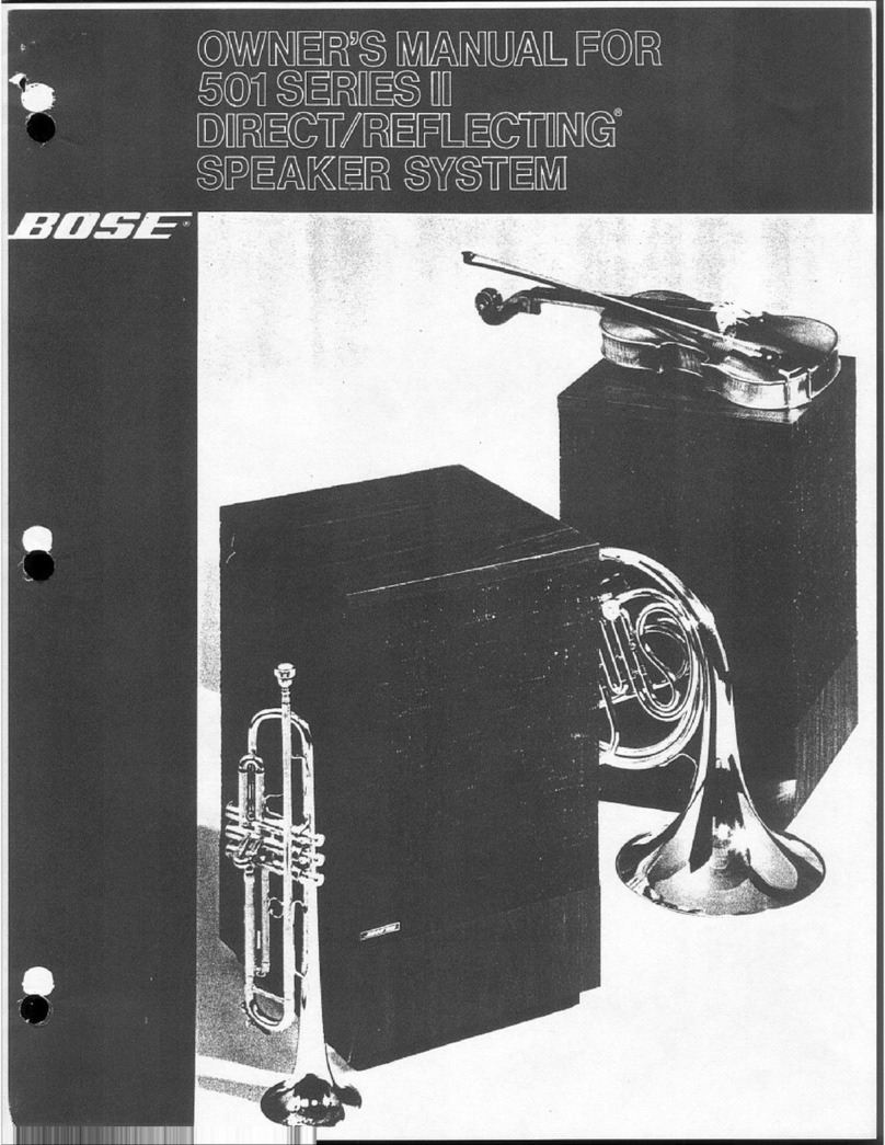 Bose 501s User manual