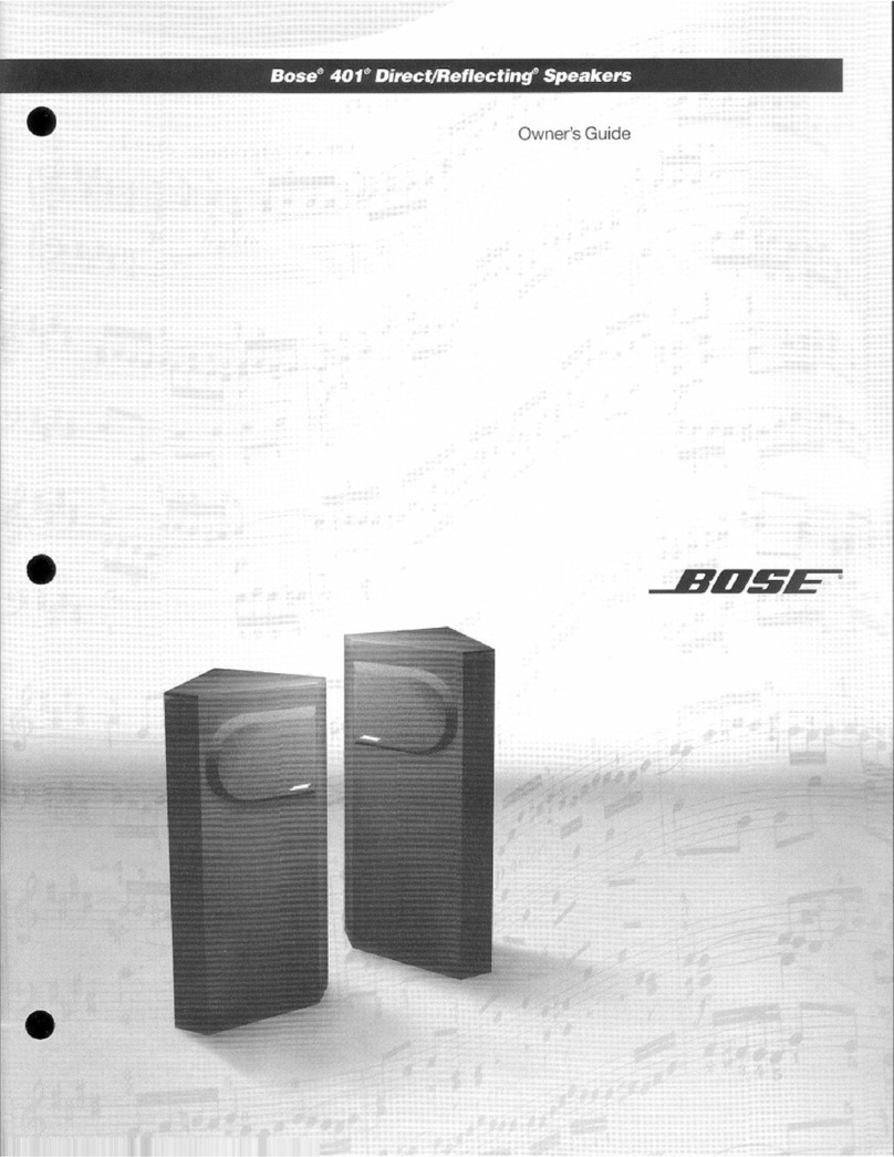 Bose 401 User manual