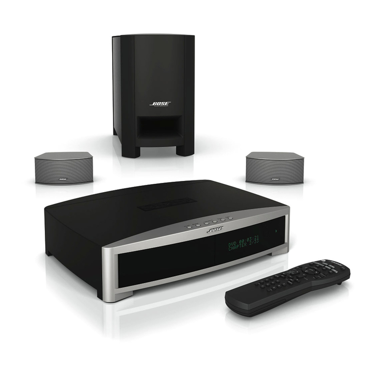 Bose 321 GSX Series III owner's guide