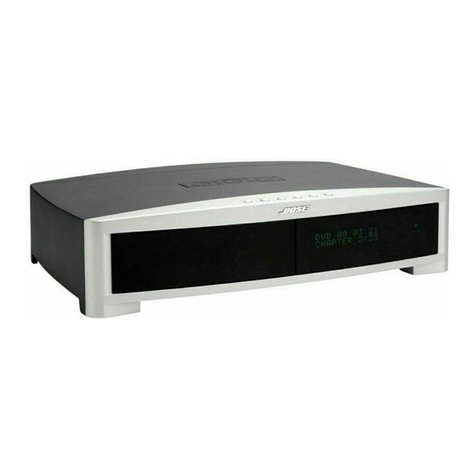 Bose 3-2-1 GS Series III User manual