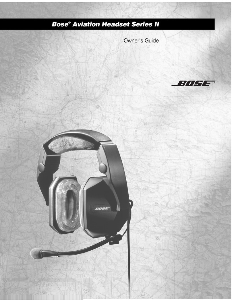 Bose Acoustic Wave music system II. owner's guide