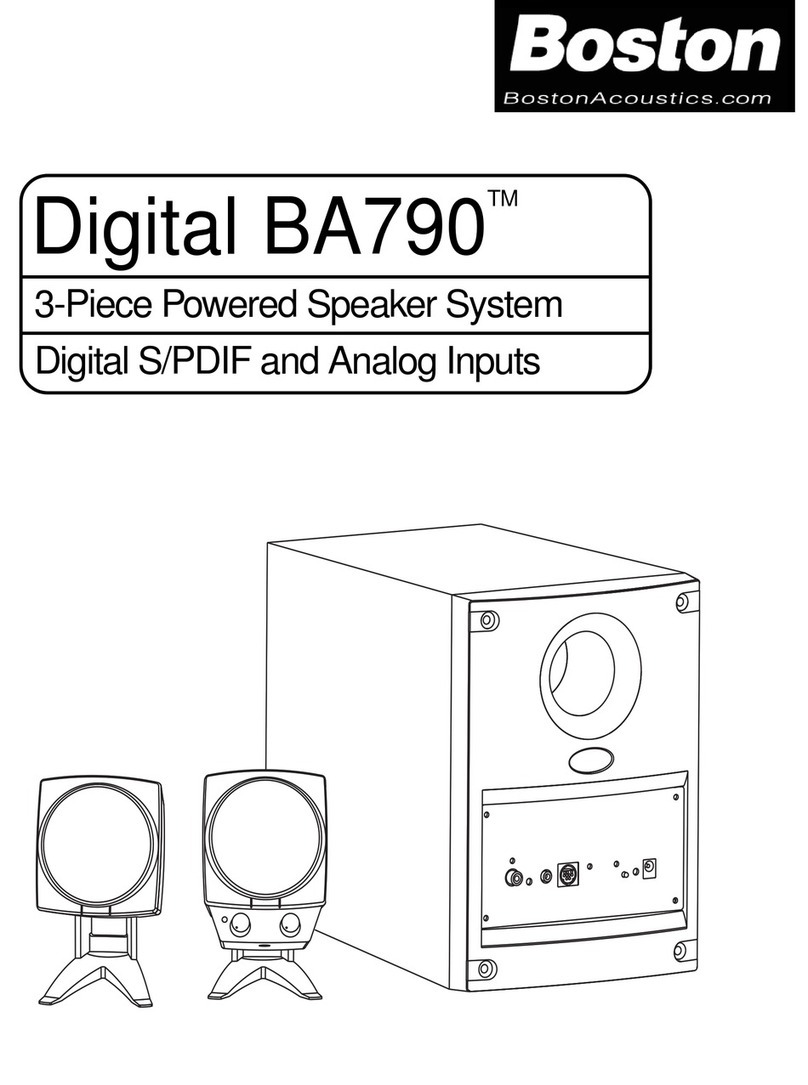 Boston Acoustics Digital BA790 User manual