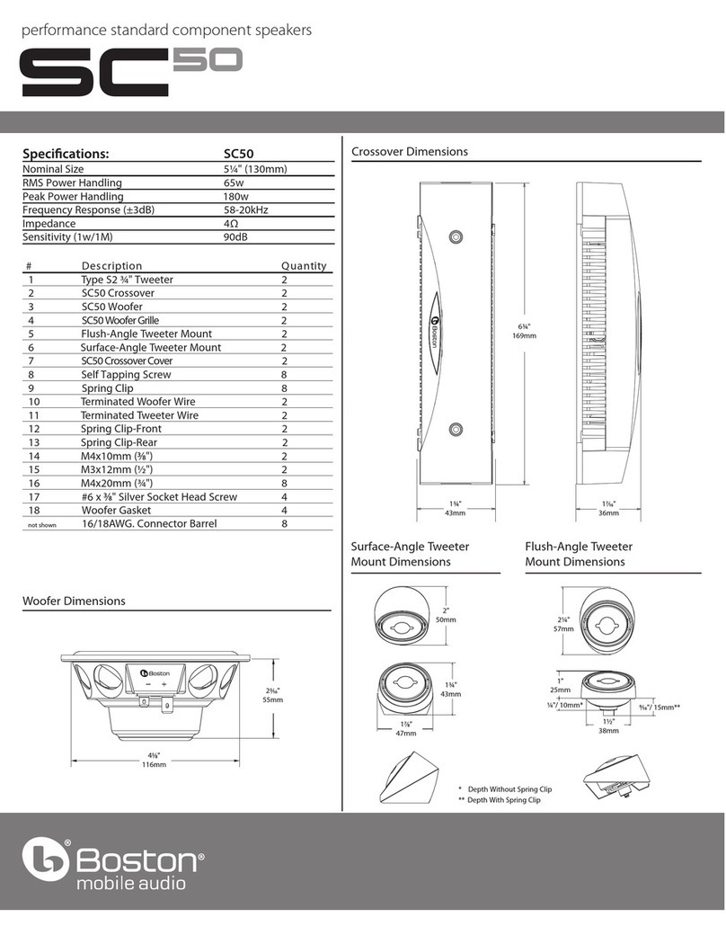 Boston Mobile Audio SC50 Specification sheet