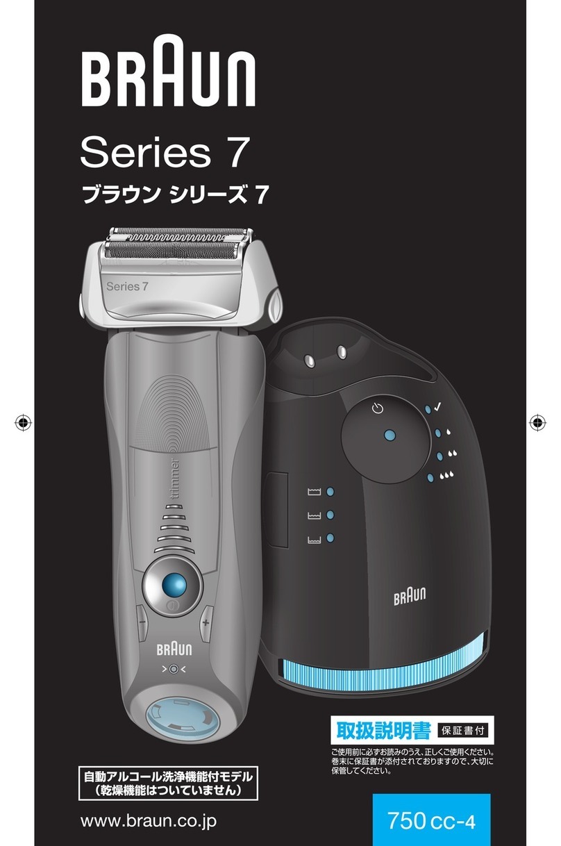 Braun 750CC-4 User manual