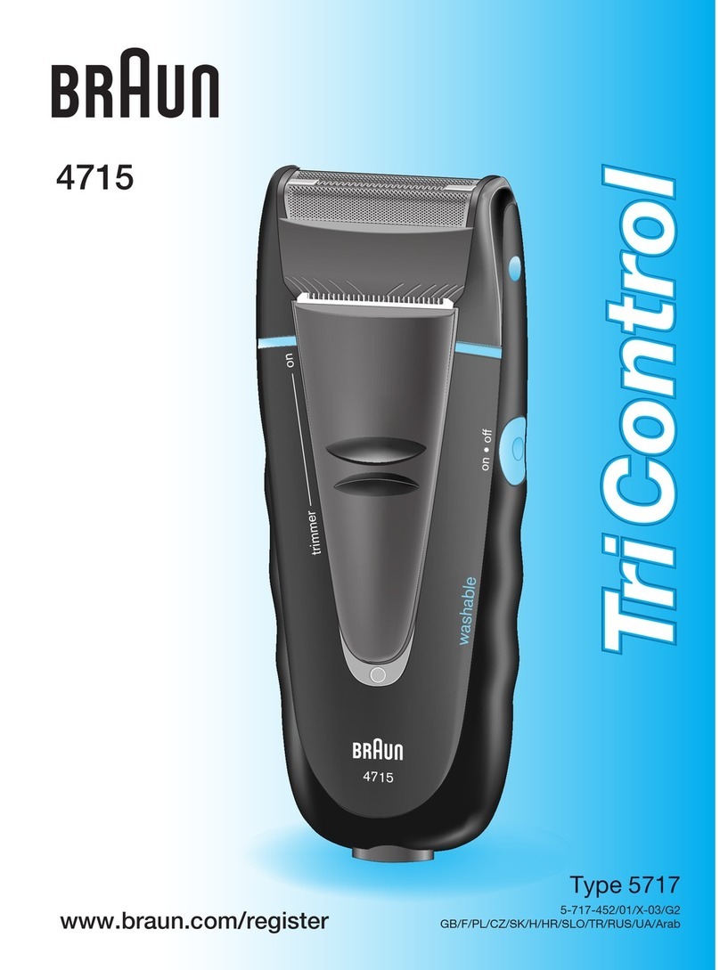 Braun Type 5717 user guide