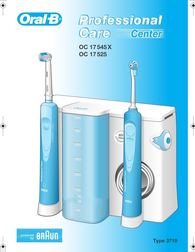 Braun OC17525 User manual