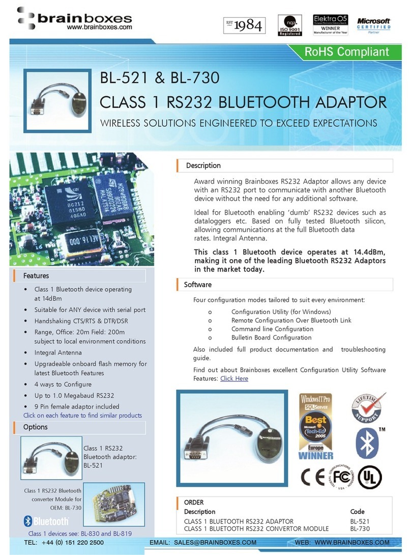 Brainboxes BL-521 User manual