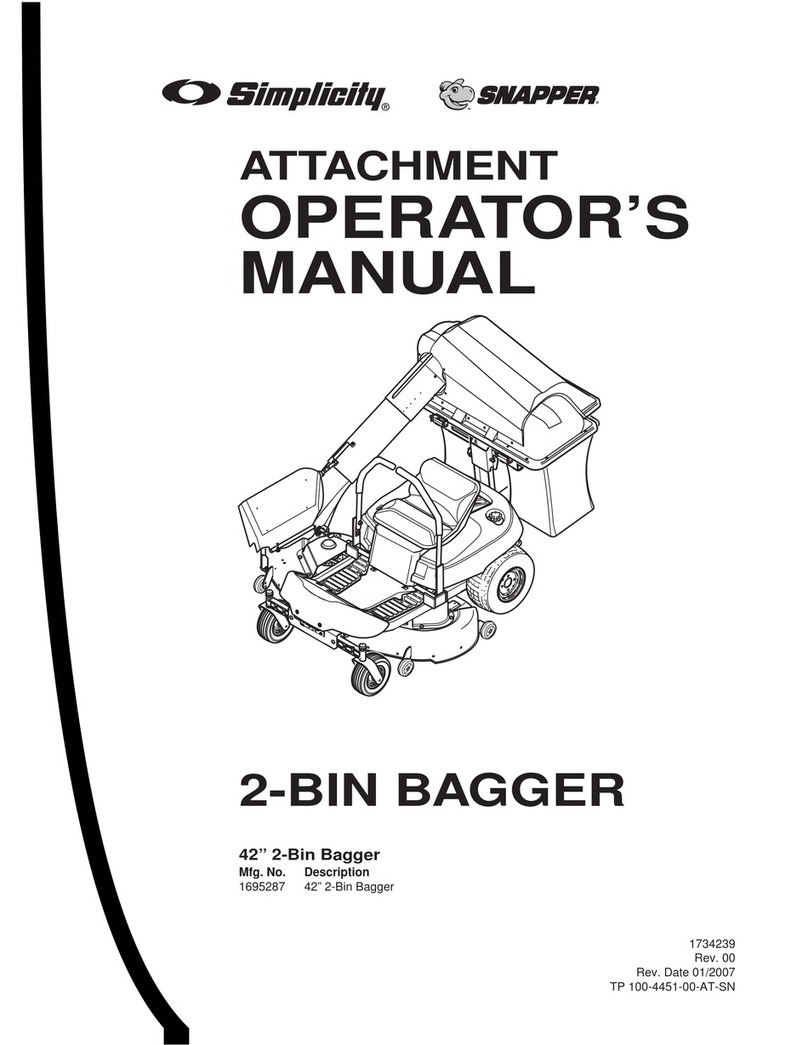 Briggs & Stratton 1695287 Operator's manual