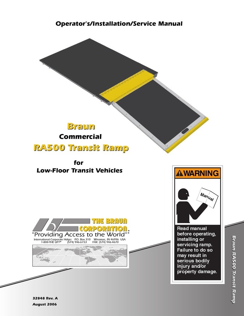 Braun RA500 Manual