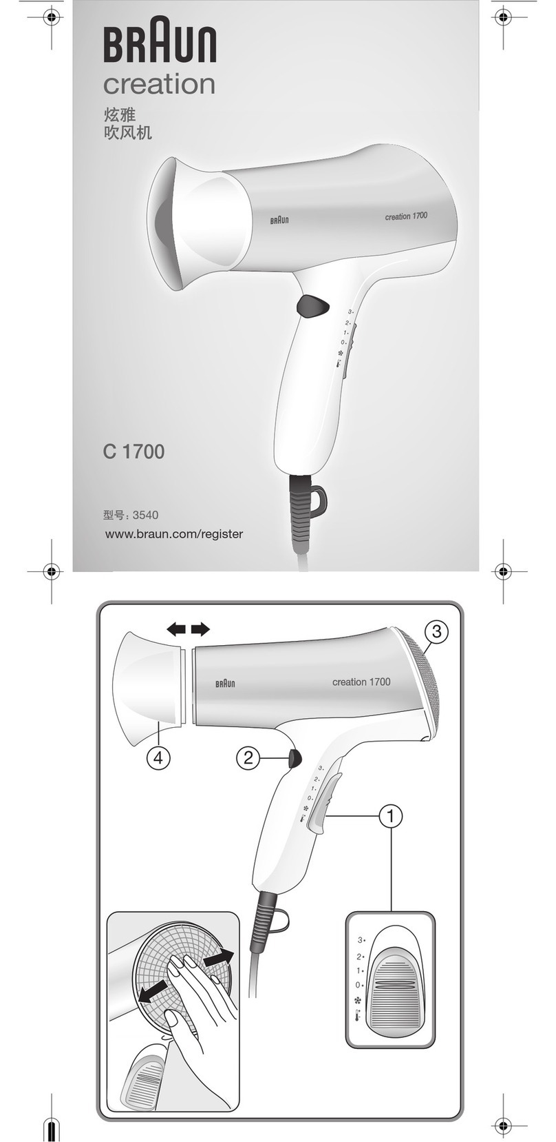 Braun BRAUN CREATION C1700 User manual