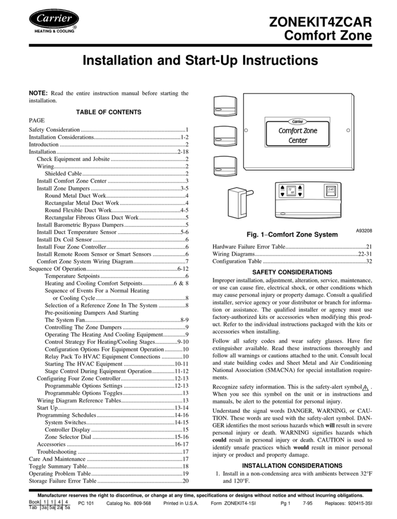 Carrier COMFORT ZONE ZONEKIT4ZCAR Instructions and recipes