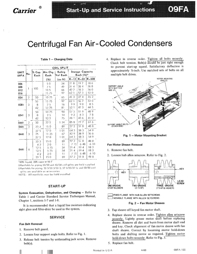 Carrier CENTRIFUGAL FAN AIR-COOLED CONDENSERS 09FA Start-up and service instructions Carrier CENTRIFUGAL FAN AIR-COOLED CONDENSERS 09FA Start-up and service instructions
