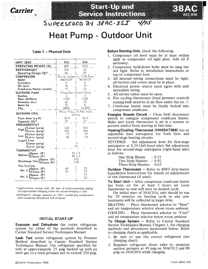 Carrier 38AC Operating instructions