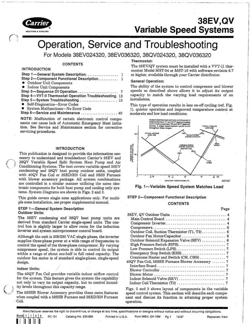 Carrier 38QV024320 Operation manual