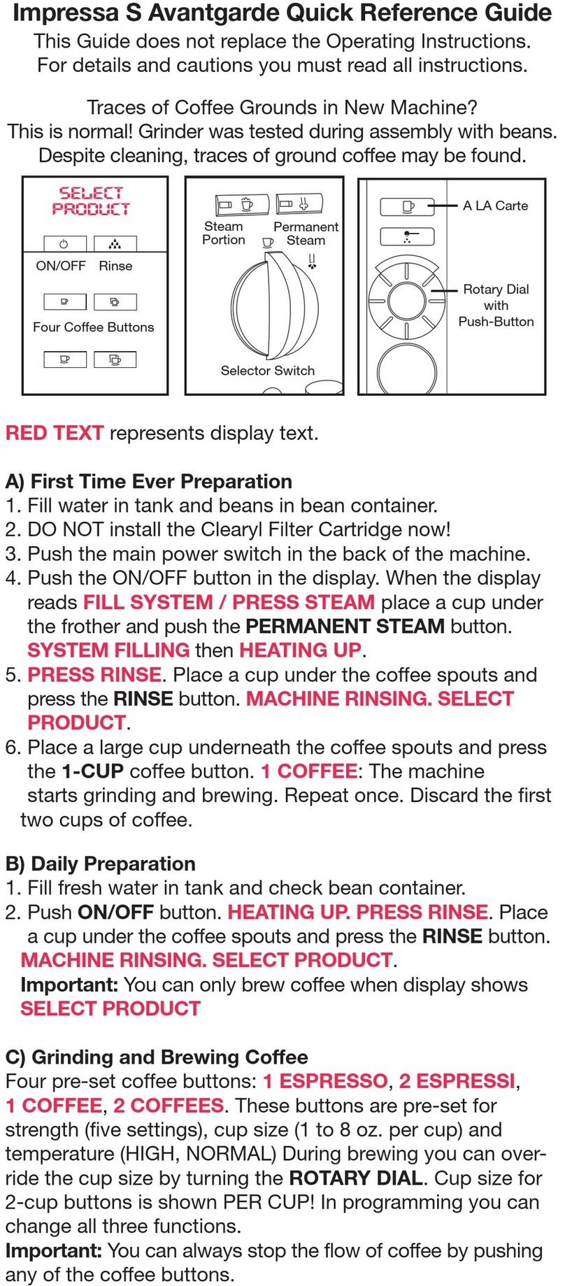 Capresso Coffeemaker Quick reference guide Capresso Coffeemaker Quick reference guide