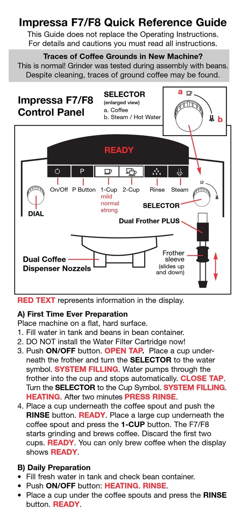 Capresso Impressa F7 Quick reference guide