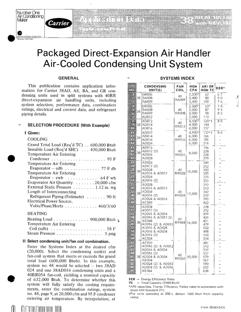Carrier 38BA User guide