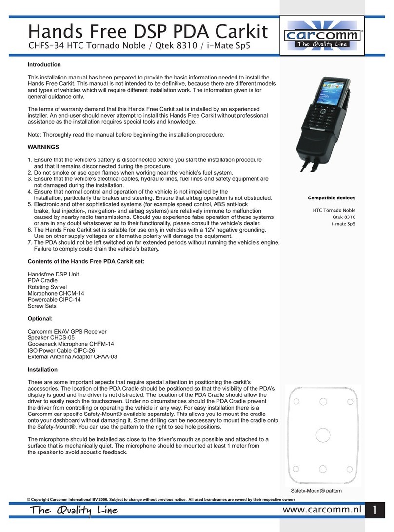 Carcomm CHFS-34 HTC User manual