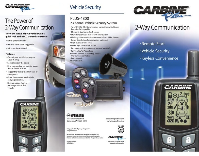 Carbine PLUS-4800 Features