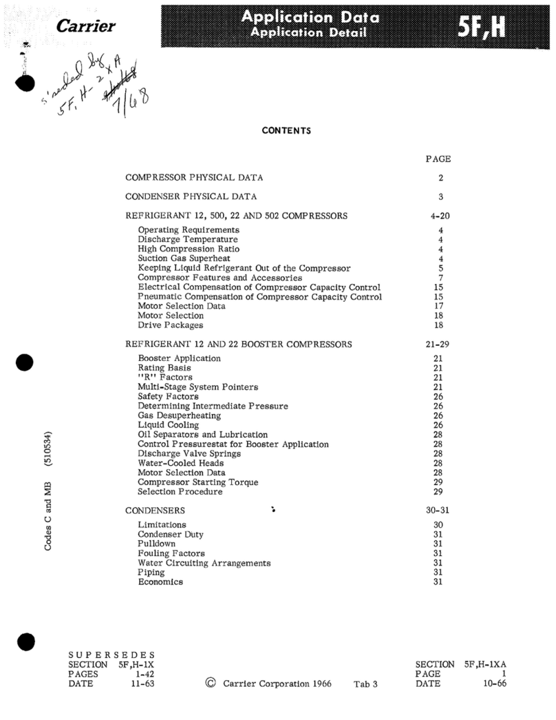 Carrier 5F Application data