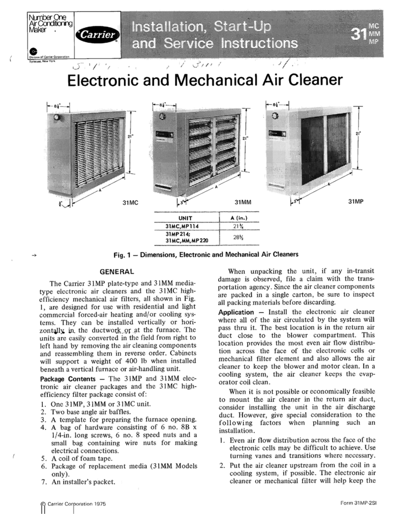 Carrier 31MM Dimensions and installation guide Carrier 31MM Dimensions and installation guide