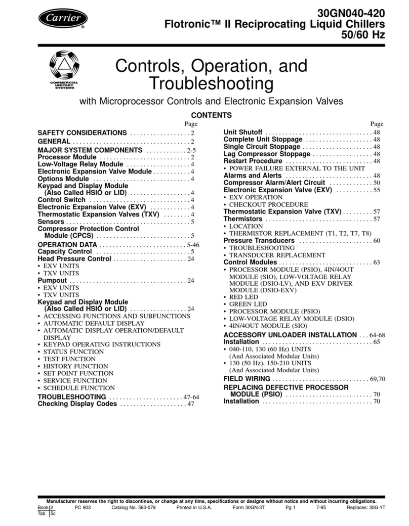 Carrier FLOTRONIC II 30GN040-420 User manual