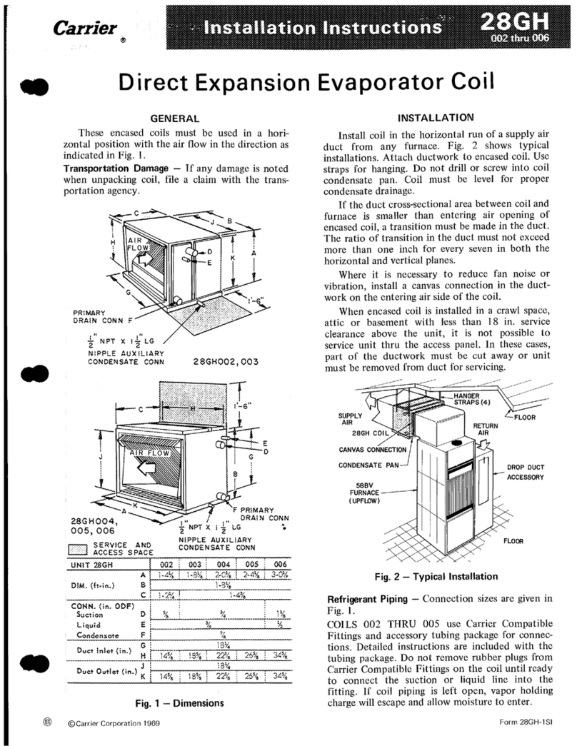 Carrier CARRIER 28GH User manual