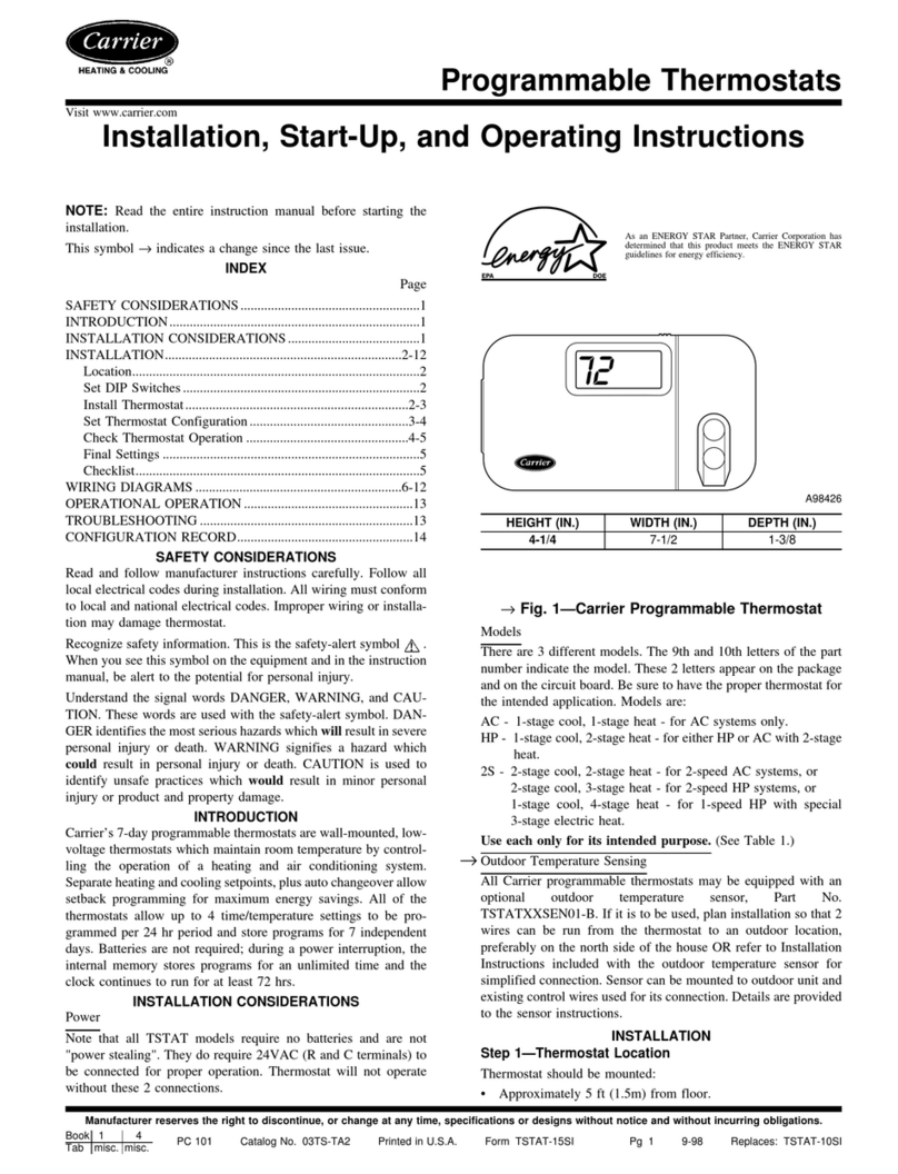 Carrier Thermostat Instructions and recipes
