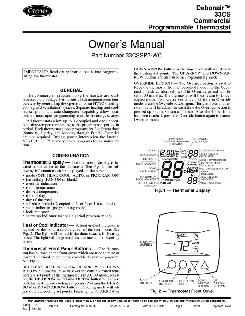Carrier DEBONAIR 33CS User manual