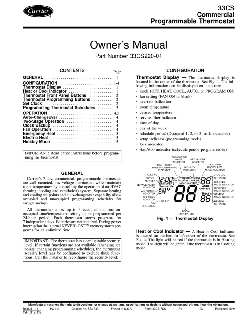 Carrier 33CS User manual