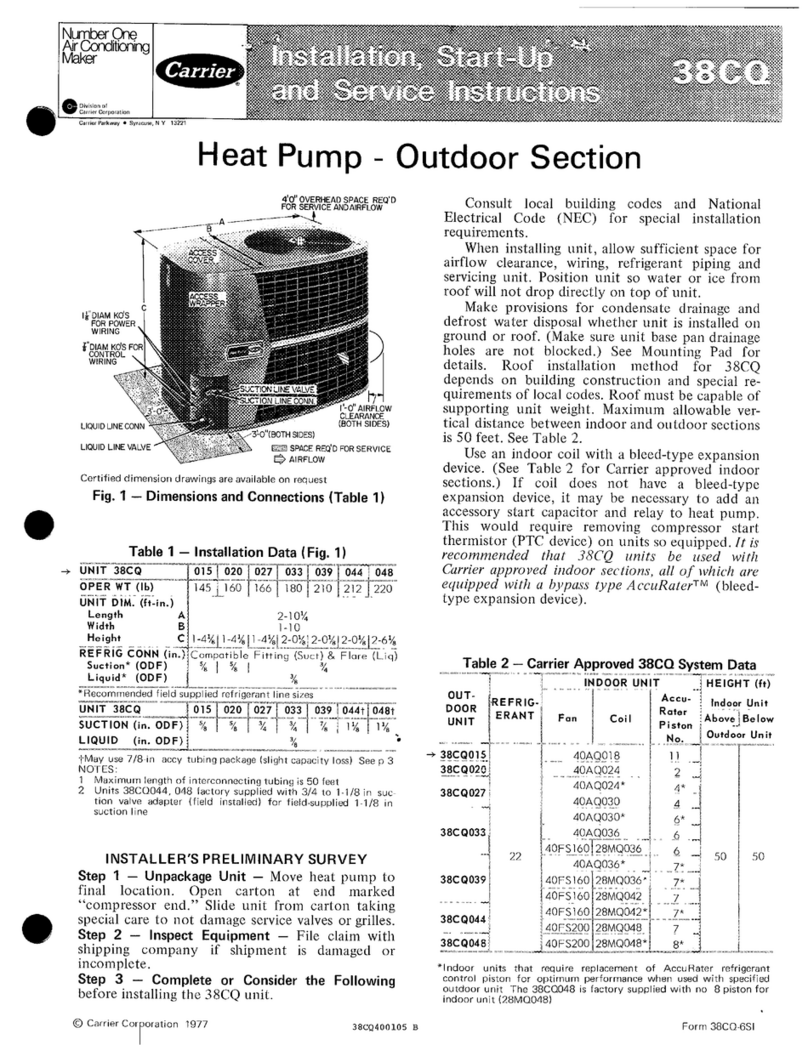 Carrier 38CQ Instructions and recipes