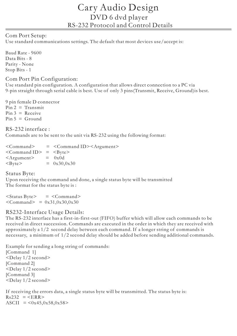 Cary Audio Design Cinema DVD-6 User manual