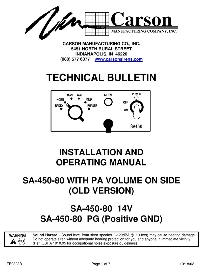 Carson SA-450-80 Installation and operating manual
