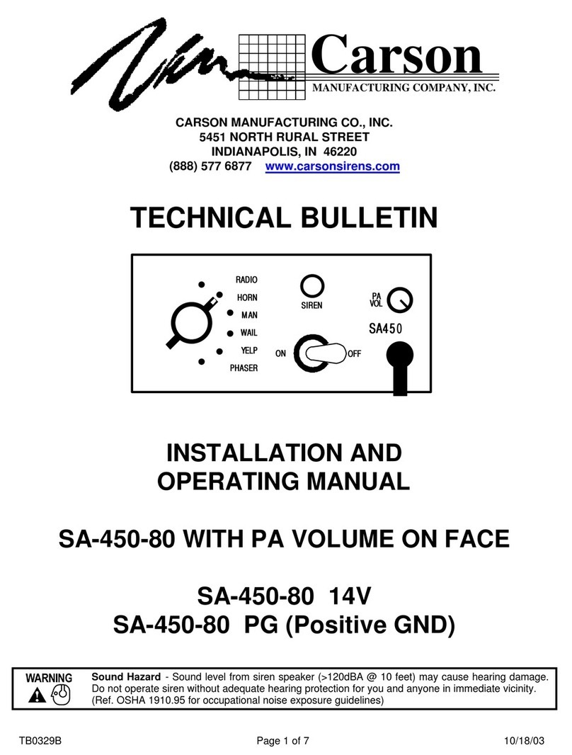 Carson SA-450-80 PG Installation and operating manual