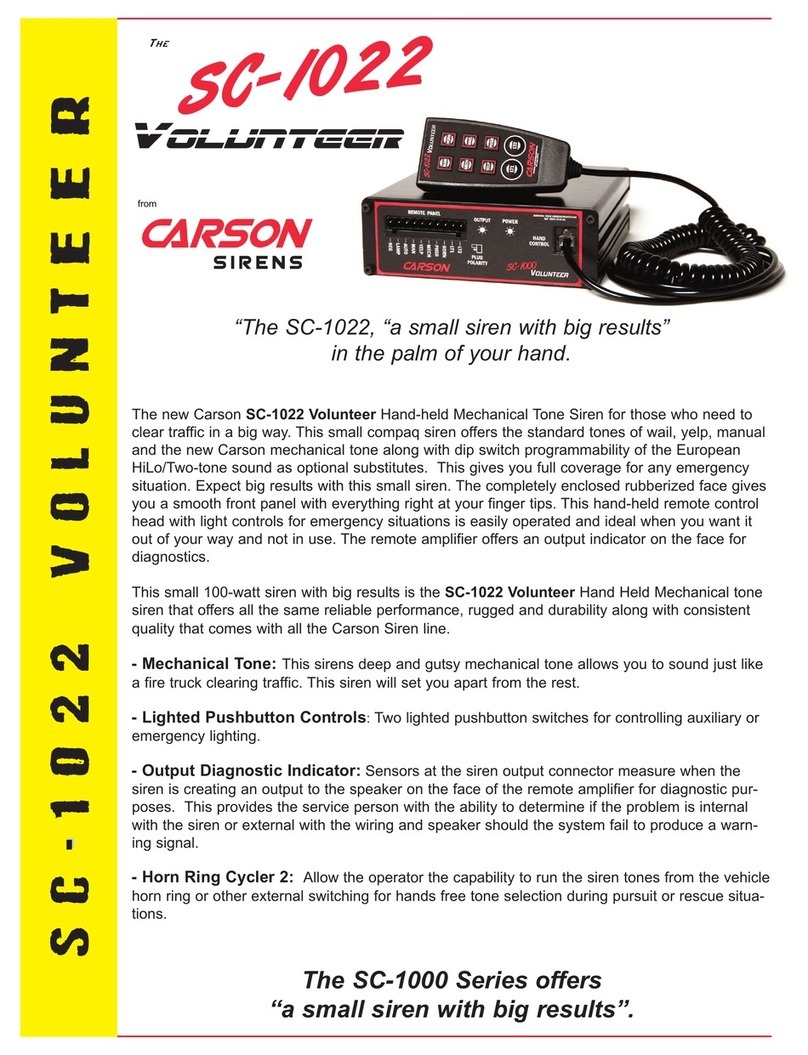 Carson Volunteer SC-1022 specification