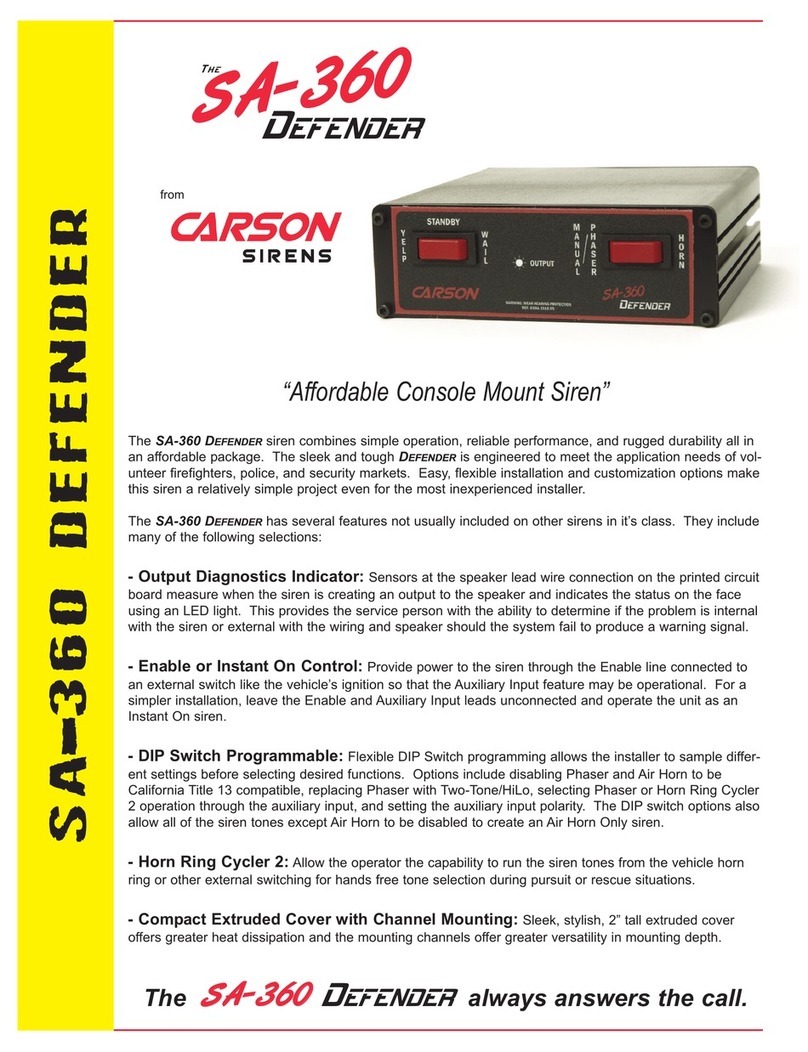 Carson Defender SA-360 User manual