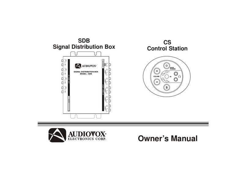 Audiovox Signal Distribution Box SDB45 owner's manual Audiovox Signal Distribution Box SDB45 owner's manual