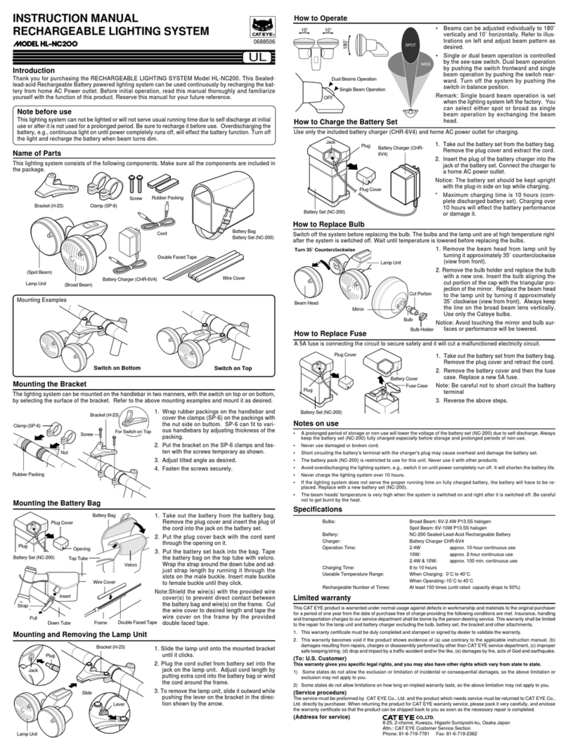 Cateye HL-NC200 User manual