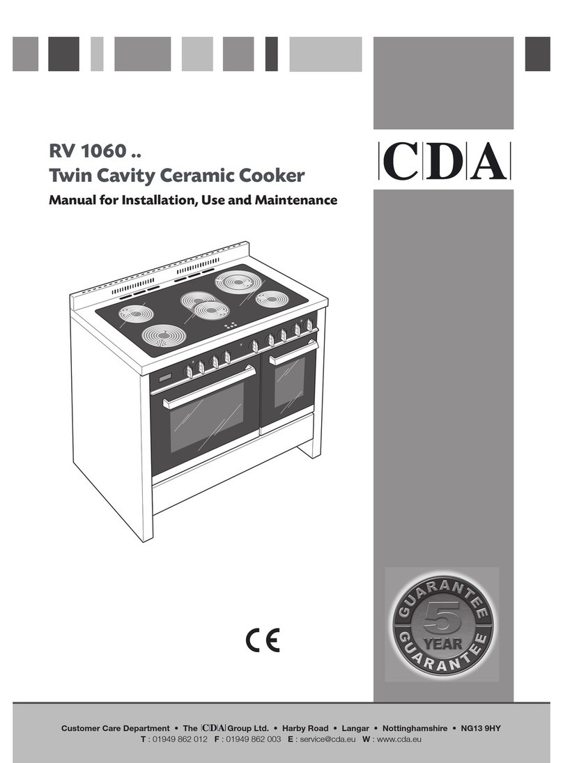 CDA RV 1060 Series Guide