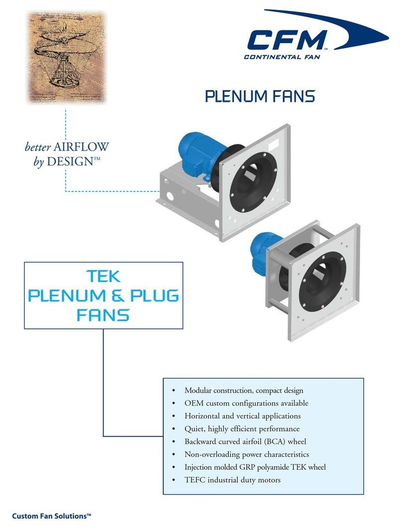 CFM TEK225H-H2 User manual