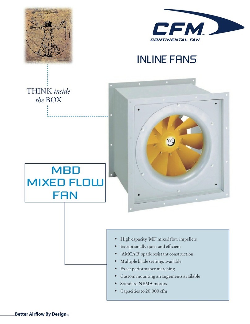 CFM 109539 User manual CFM 109539 User manual