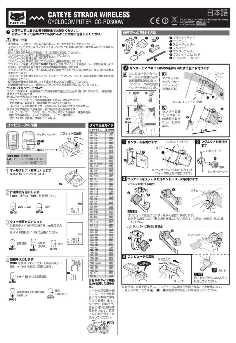 Cateye CC-RD300W User manual