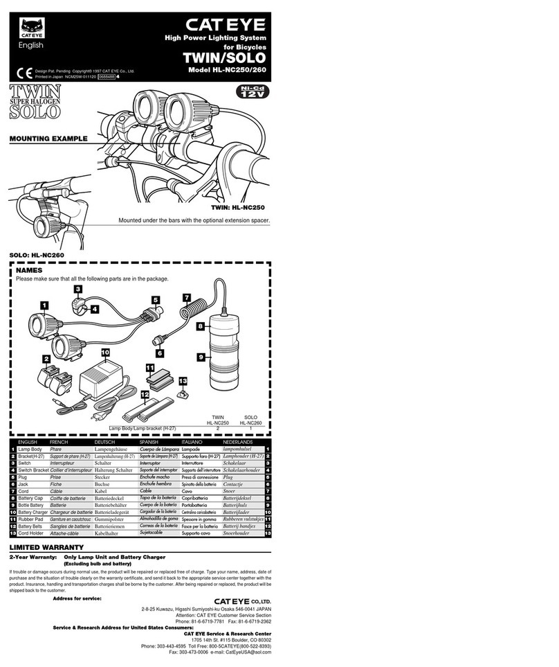 Cateye TWIN HL-NC250 User manual Cateye TWIN HL-NC250 User manual
