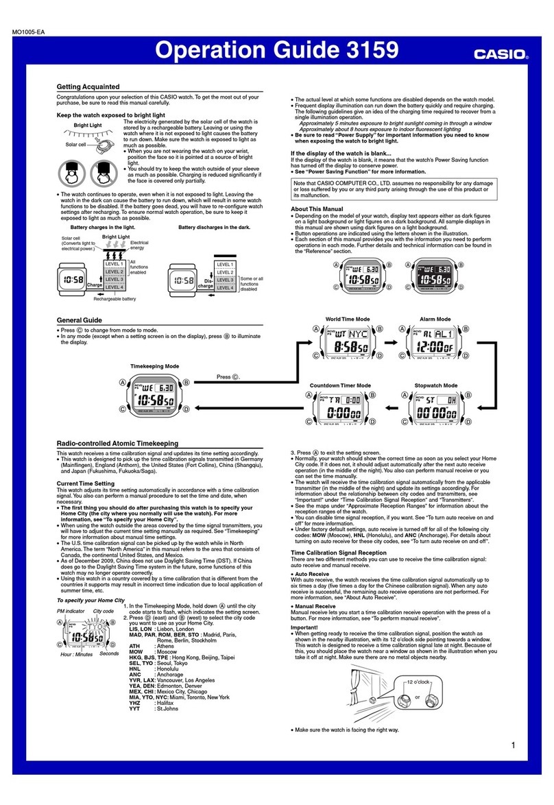 Casio 3159 User manual Casio 3159 User manual