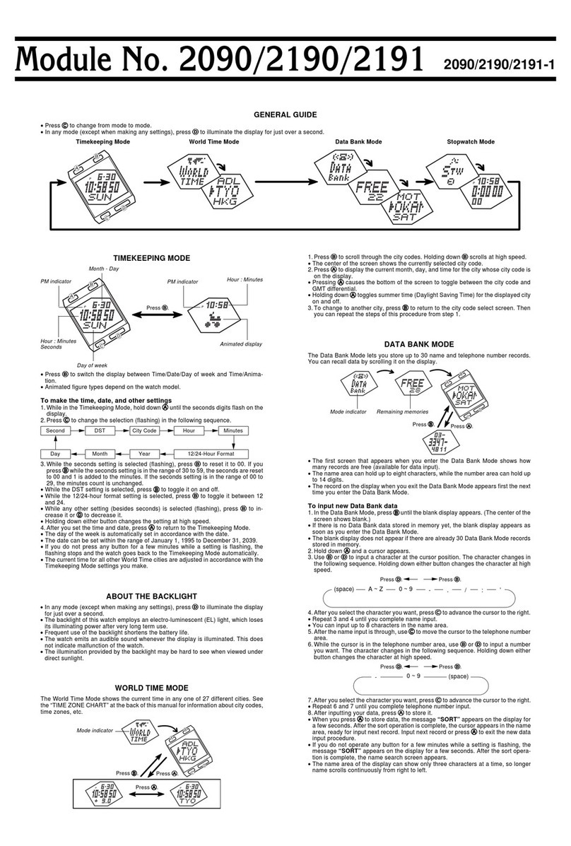 Casio 2090 Configuration guide